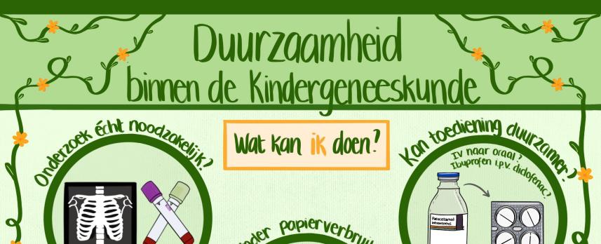Infographic duurzaamheid binnen de kindergeneeskunde