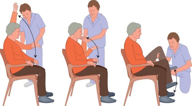 Fysiotherapie bij mensen met dementie (BD)