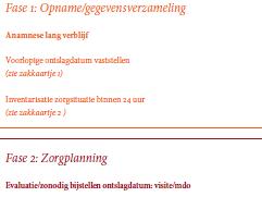 Het klinisch pad Ontslag