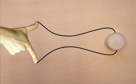 Waarom we een voorwerp met een omweg pakken