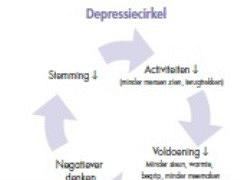 Depressie