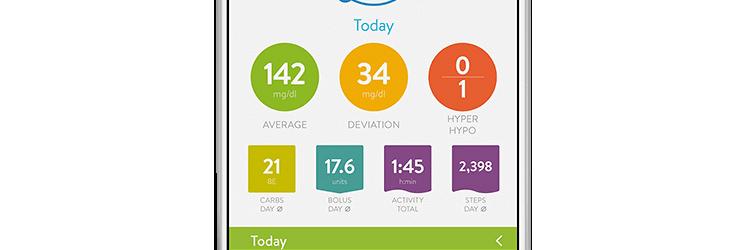 Apps voor grip op diabetes
