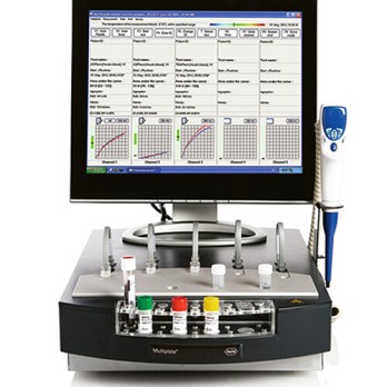 Platelet function analyzers: nuttig of noodzakelijk? 